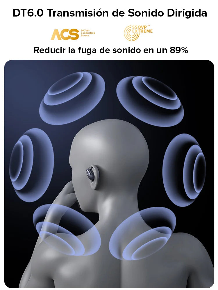 Auriculares abiertos OWS Bluetooth con sonido envolvente 3D