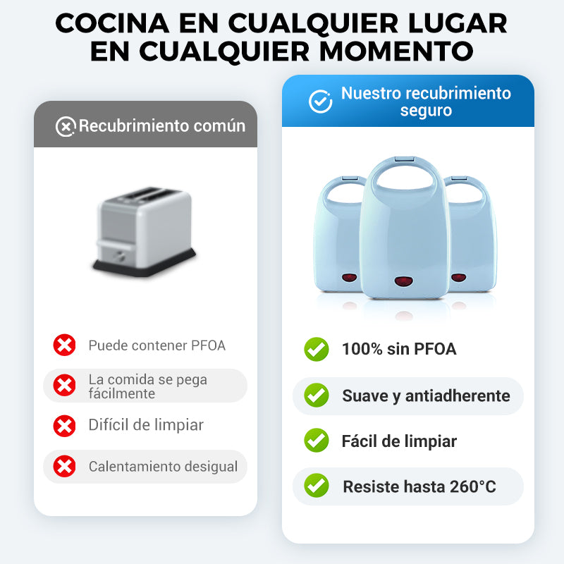 🥪 Sandwichera Multifunción Compacta de Rápido Calentamiento - Ideal para Cocina, Oficina o Dormitorio 🏠✨