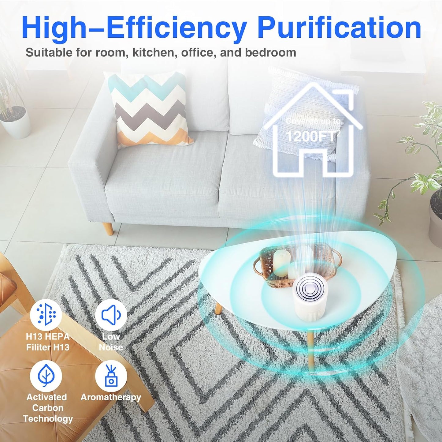 🔥Purificador de aire anti-formaldehído para el hogar