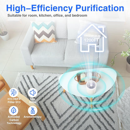 🔥Purificador de aire anti-formaldehído para el hogar