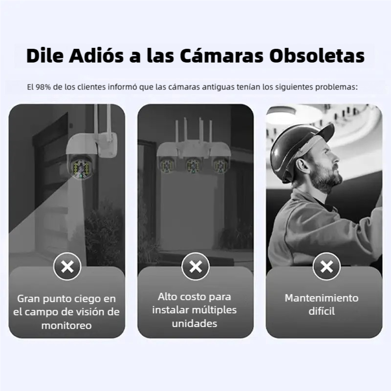 Cámara inalámbrica con visión nocturna: ¡seguridad inteligente las 24 horas del día!