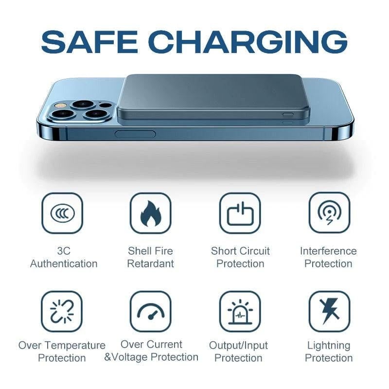 ⚡Batería externa inalámbrica portátil con imán (10000mAh)