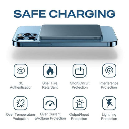 ⚡Batería externa inalámbrica portátil con imán (10000mAh)
