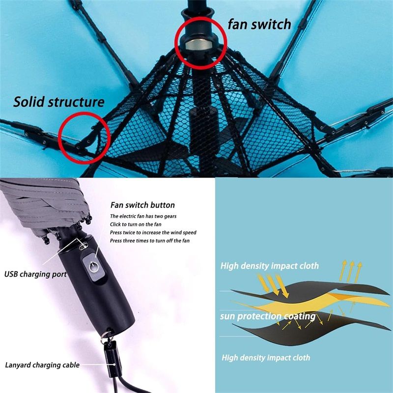 Paraguas Con Protección UPF50+ UV Con Rociador y Ventilador