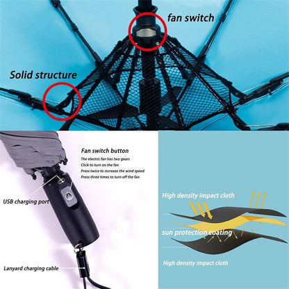 Paraguas Con Protección UPF50+ UV Con Rociador y Ventilador