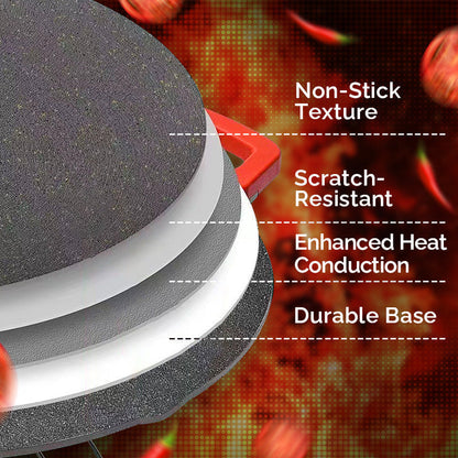 Bandeja eléctrica antiadherente para hornear sin humo