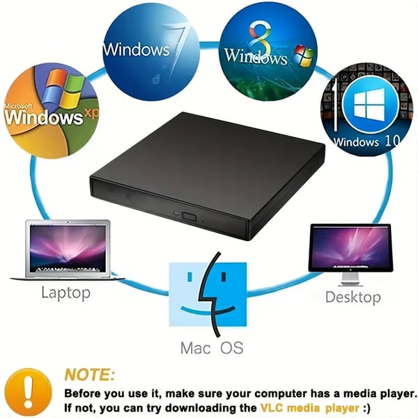 💿💻 Lector de CD/DVD Externo – Plug & Play, Portátil y Compatible con Mac/Windows