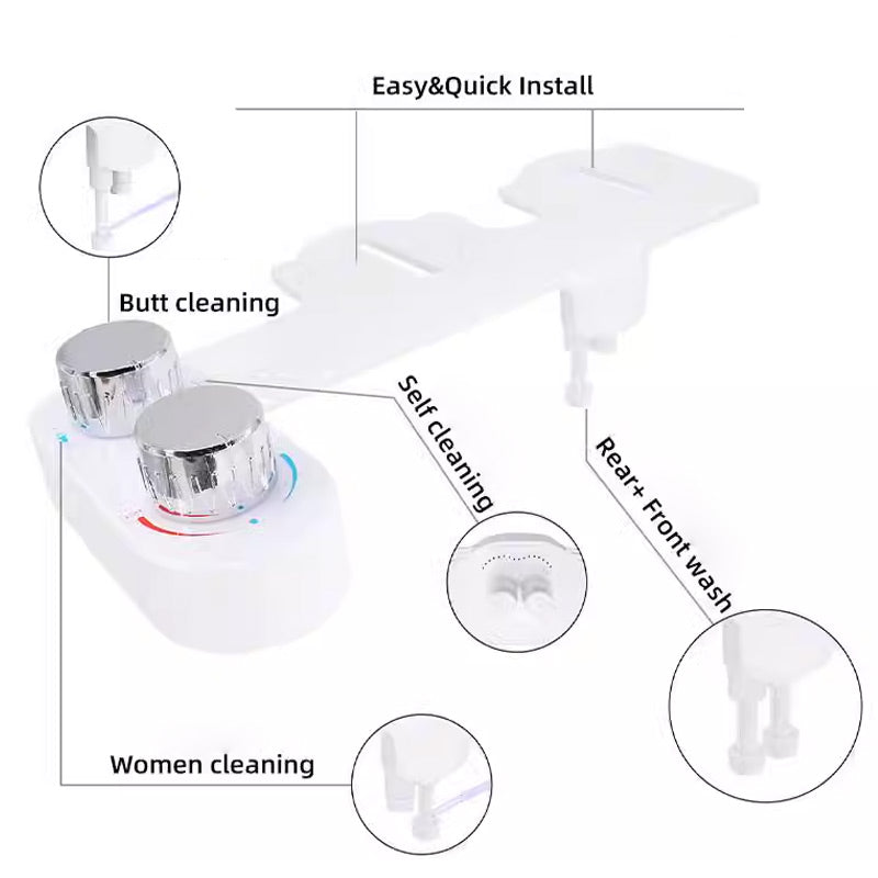 Accesorio para asiento de inodoro con enjuague automático